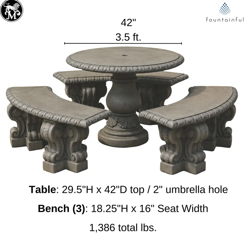 Verona Concrete Table & Bench Set - Massarellis #4850