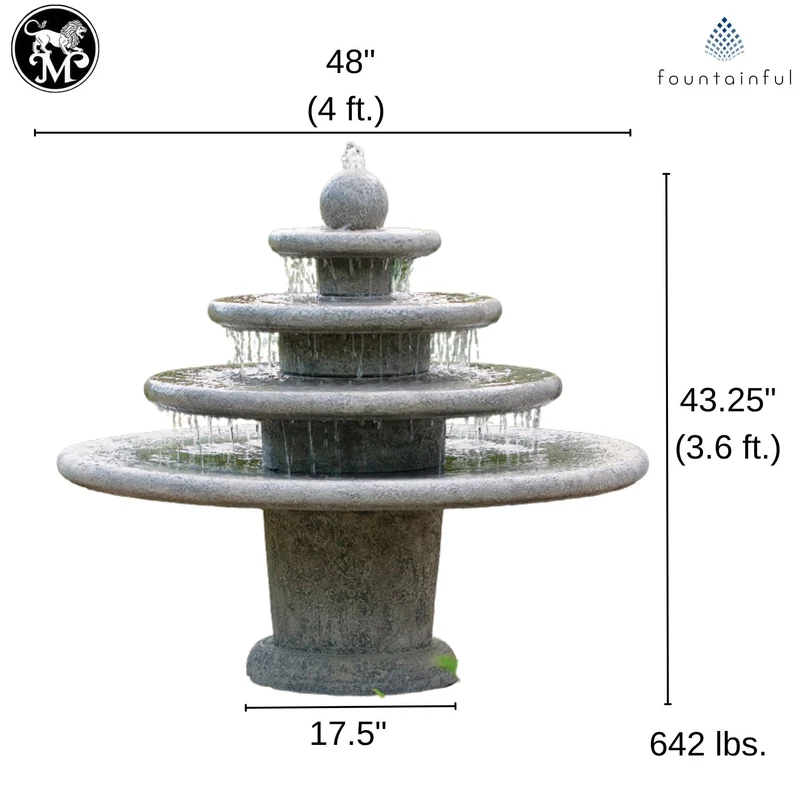 Gozo Sphere 4-Tier Concrete Fountain - Massarellis #3622