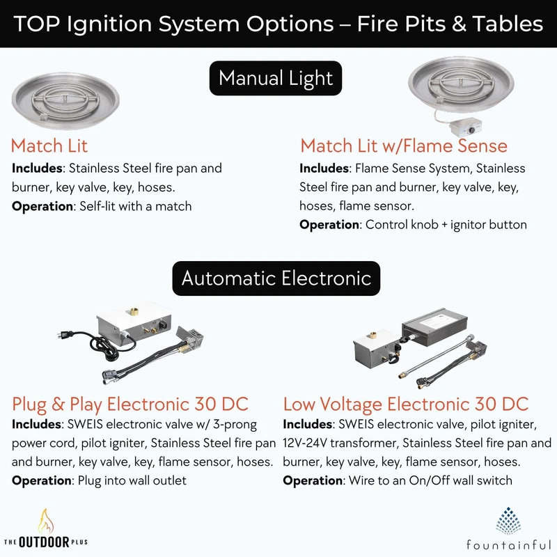 The Williams Gas Fireplace in Luxury Metals - Outdoor Plus
