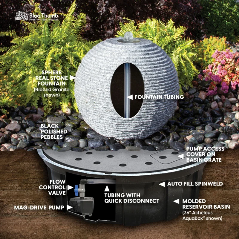 Green Marble Sphere Fountain - Complete Kit - Blue Thumb