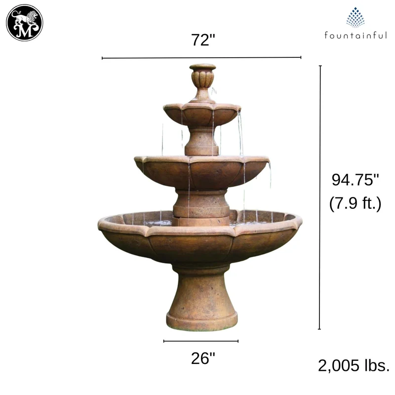 Charlotte 3-Tier Concrete Fountain - Massarellis #3757