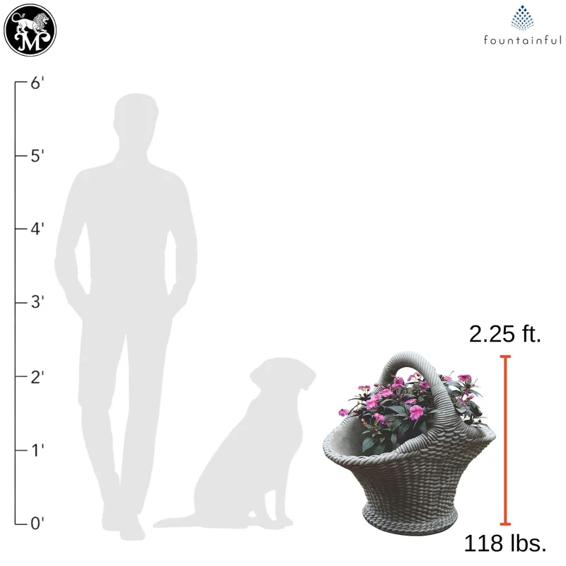 Victorian Basket (Large) Concrete Planter - Massarellis #6579