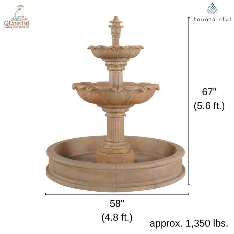 Acquarossa 2-Tier Pond Concrete Fountain - Giannini #1215