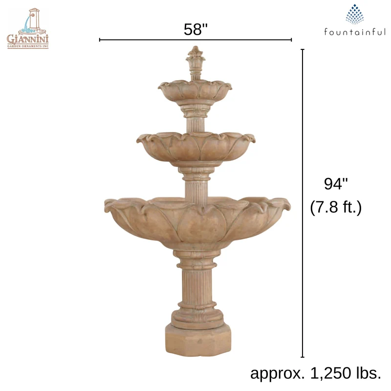 Acquarossa 3-Tier Concrete Fountain - Giannini #1201