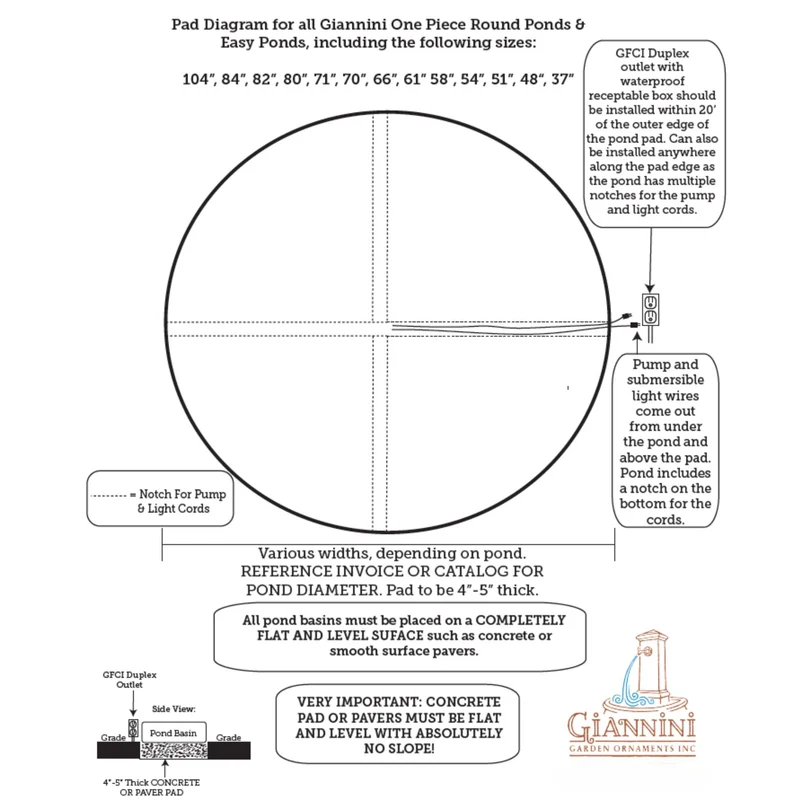 Giannini Round Easy Pond® Fountain Basins