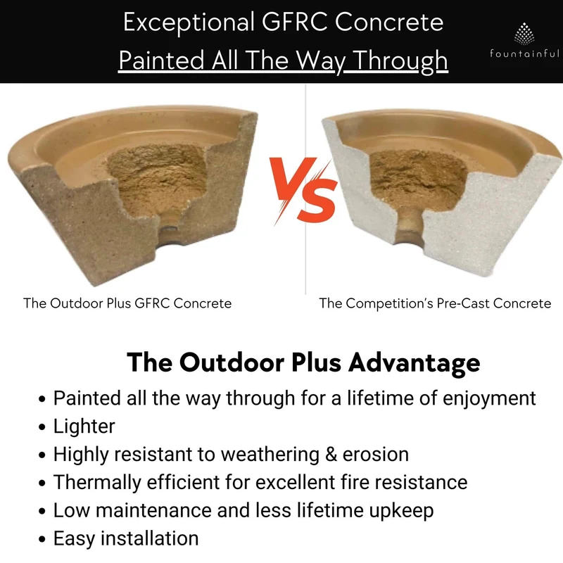Rodeo Concrete Fire Bowl - The Outdoor Plus