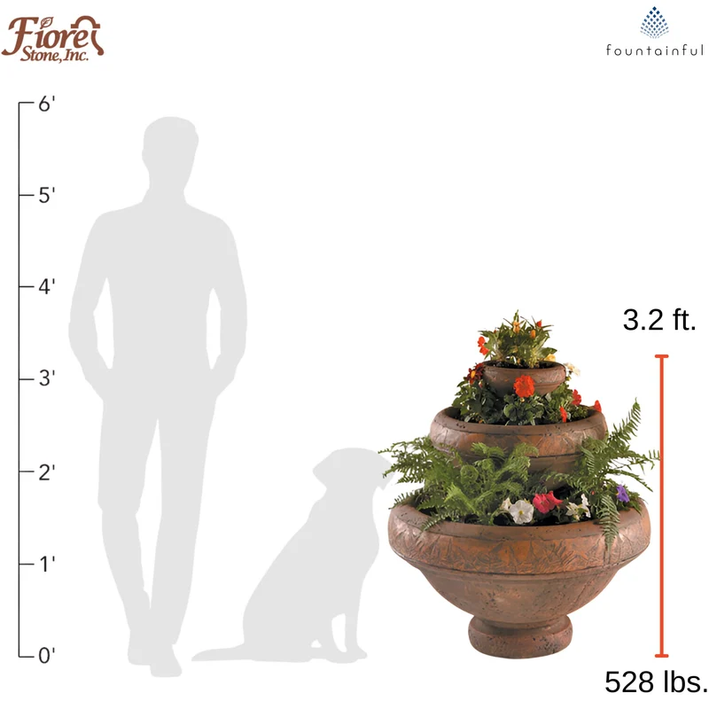 Fern Concrete Planter Bowl Set - Fiore #6036