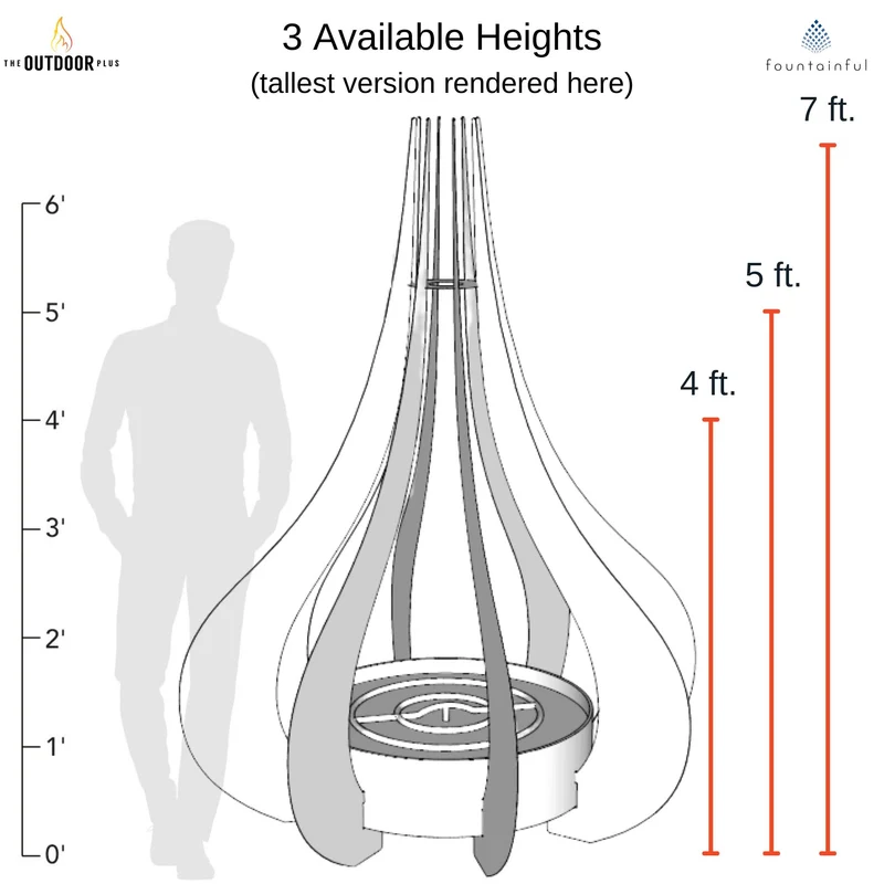 The Comet Steel Fire Tower - The Outdoor Plus