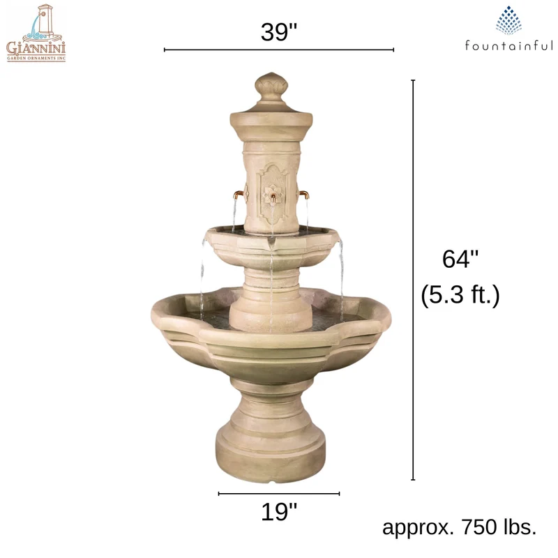 Ravello Courtyard Concrete Fountain - Giannini #1848