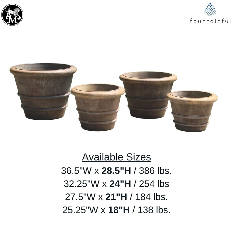 Cambridge Round Concrete Planters - Massarellis