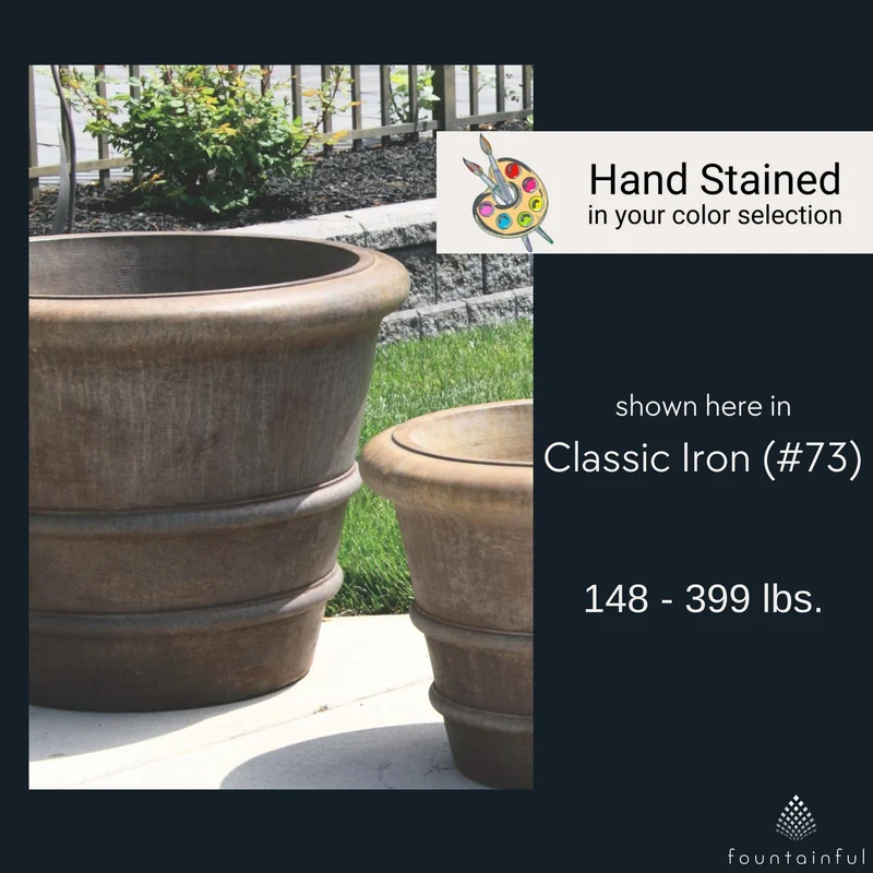 Cambridge Round Concrete Planters - Massarellis