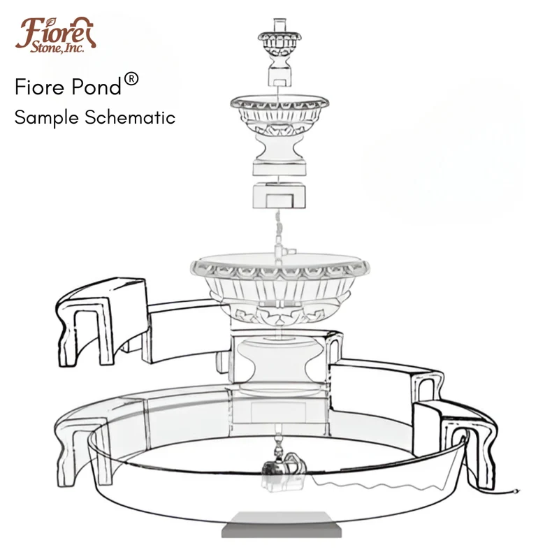 Monaco Medium 4-Tier Concrete Pond Fountain - Fiore #LG169F4M