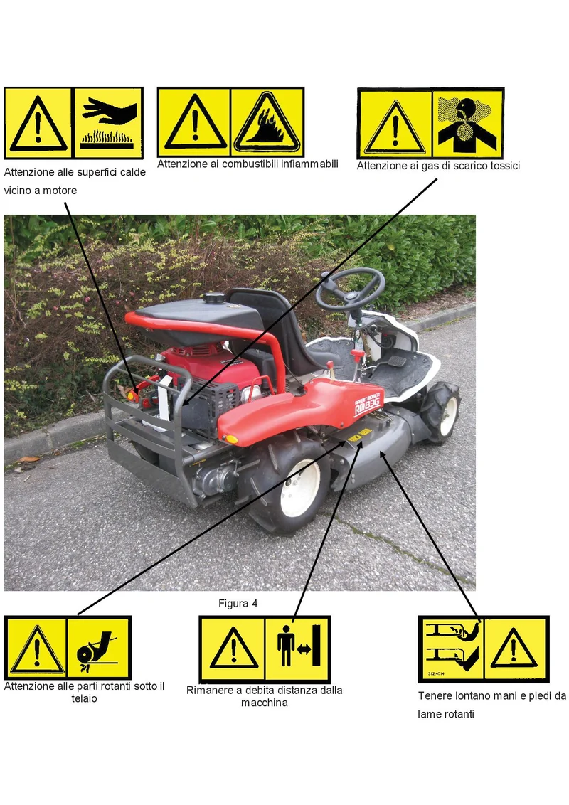 Trattorino Rabbit Mower Orec RM83G