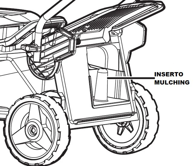 Worx 50040313 tappo / inserto mulching per pacciamatura compatibile con WG743E