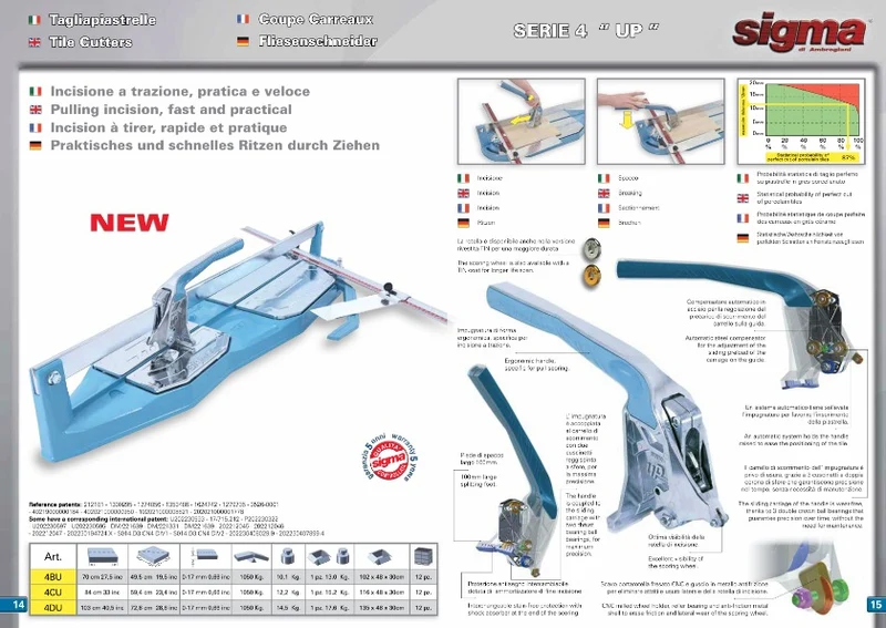 Sigma 4DU - Tagliapiastrelle incisione a trazione, taglio fino a 103 cm