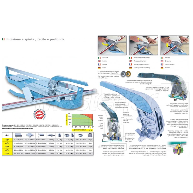 Sigma 4BN - Tagliapiastrelle a spinta 62 cm