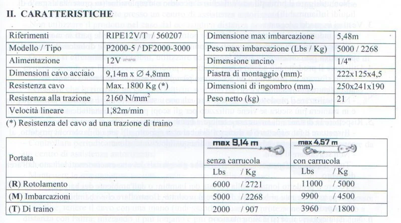 Verricello 12V radiocomandato Ribimex PE12V/T1 - ideale per auto e barca