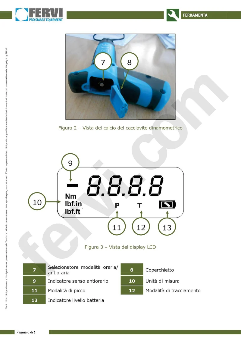 Fervi 0806/020 - Cacciavite dinamometrico digitale