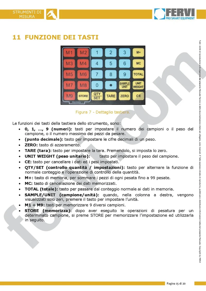 Fervi B004/30 - Bilancia elettronica digitale contapezzi ricaricabile