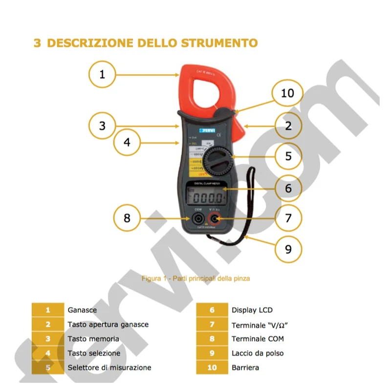 Fervi P080 - Pinza amperometrica digitale