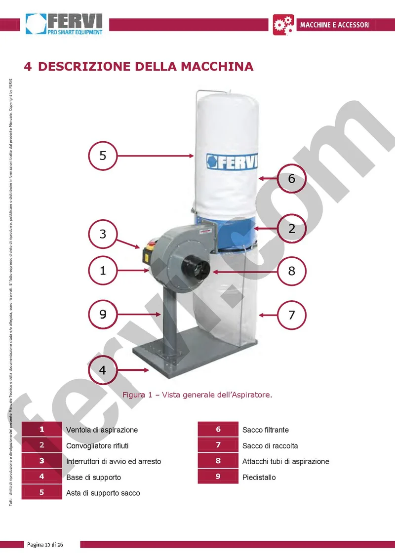 Fervi 0756 - Aspiratore per trucioli
