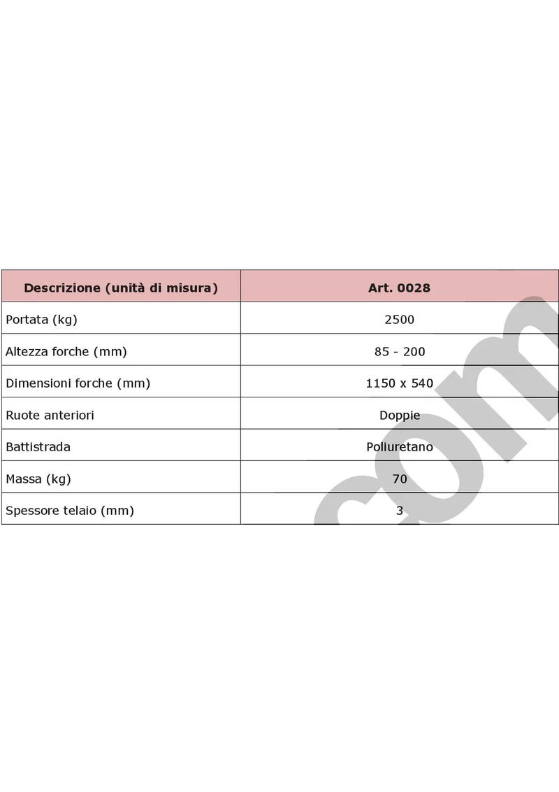 Fervi 0028 - 2500 Kg Transpallet manuale