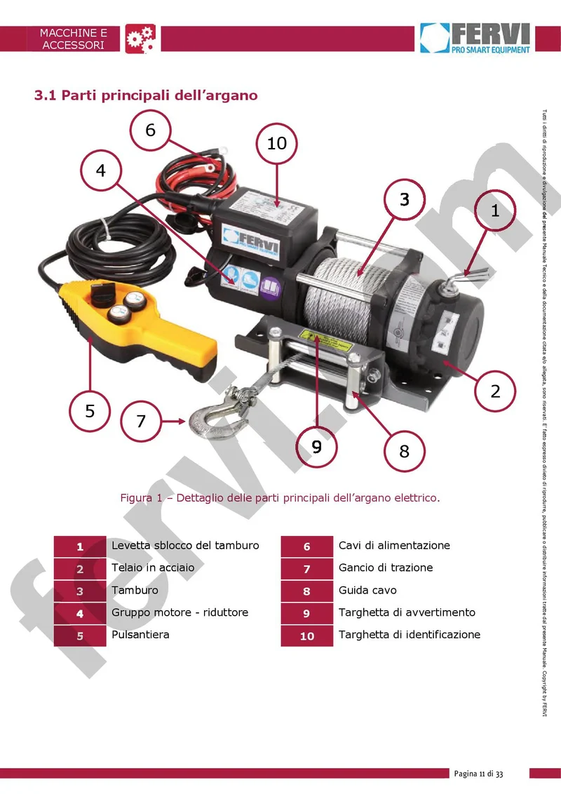 Fervi 0630/2200 - Argano elettrico a 12 v in corrente continua