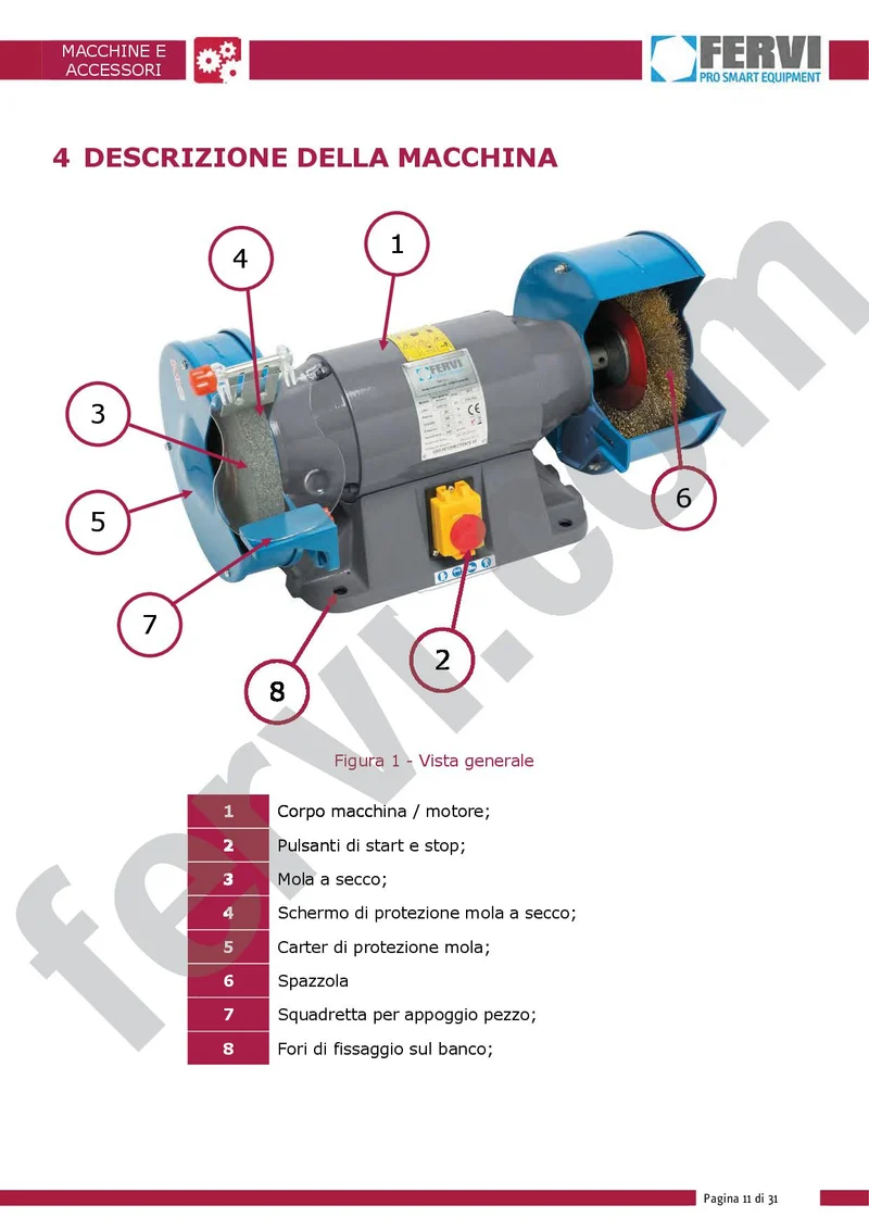 Fervi 0554/400V - Smerigliatrice combinata professionale