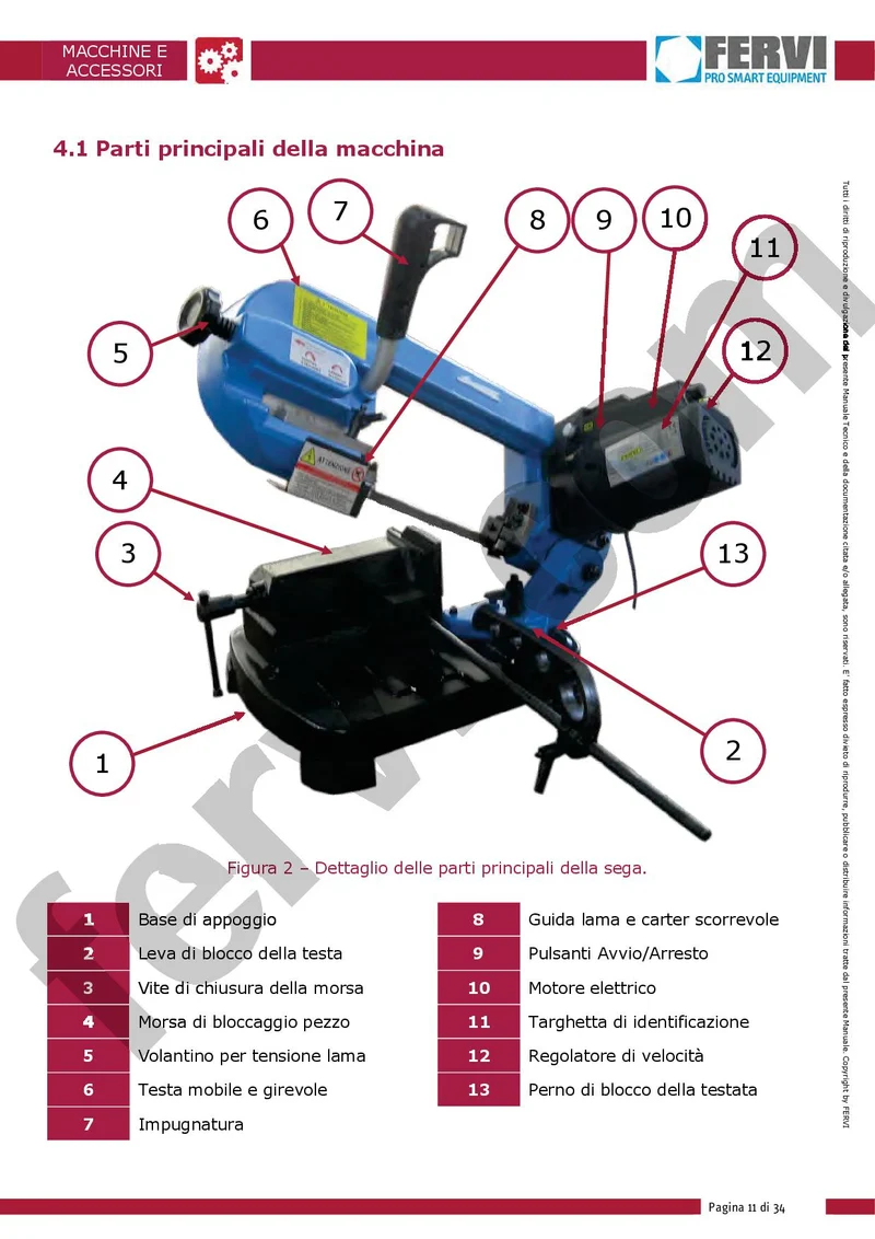 Fervi 0362 - Segatrice a nastro con motore INVERTER