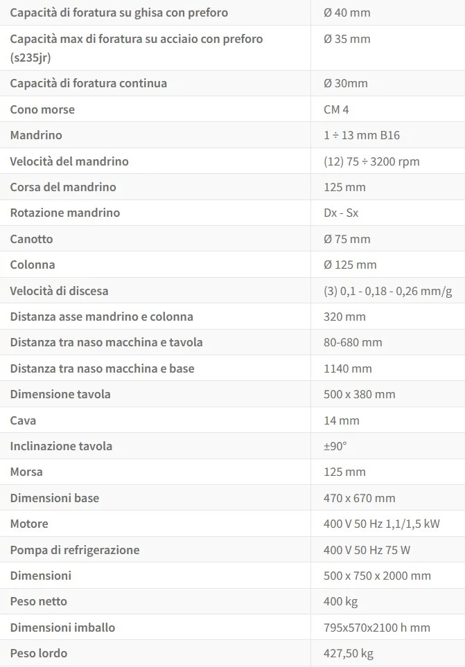 Fervi T066 - Trapano ad ingranaggi con discesa automatica - 400V