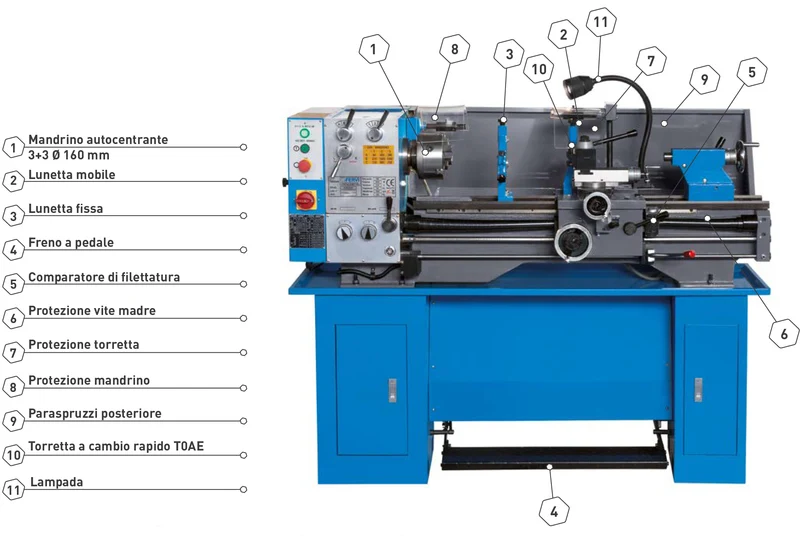 Fervi T940/230V - Tornio parallelo