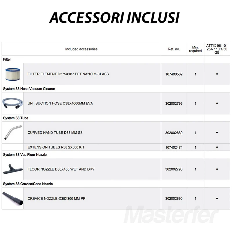 Nilfisk Attix 961 - Aspiratore industriale a 2 motori per solidi e liquidi, 230V 16A