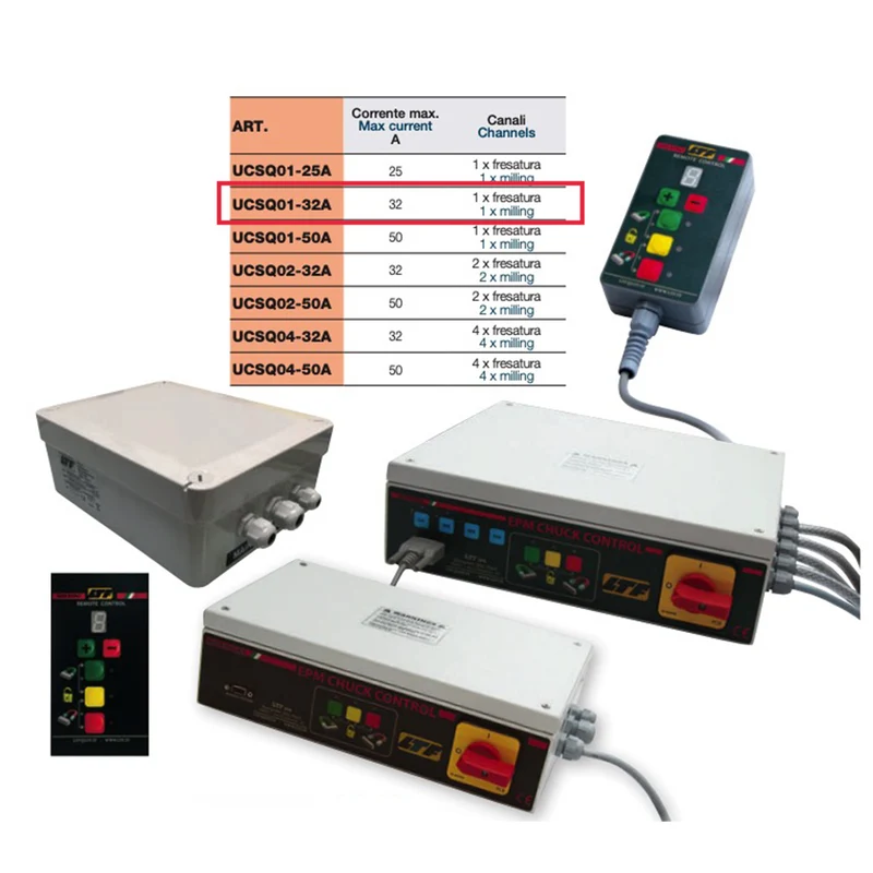 Ltf 188.02HK - Piano magnetico per fresatura 327x1029x60 mm 30 poli quadri 75 mm con centralina UCSQ01-32A