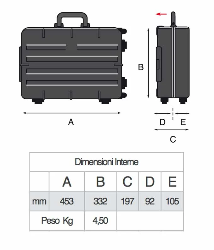 GT Line REVO WHEELS PTS, Valigia trolley porta utensili in ABS termoformato ad alto spessore