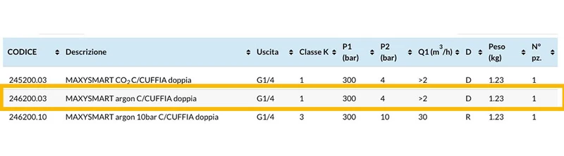 Oxyturbo Maxysmart 246200.03 - Riduttore di pressione per bombole ricaricabili per saldatura MIG/MAG/TIG