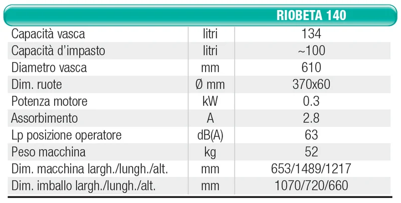 Betoniera Imer Riobeta 140 1105470 Capacità 134 Litri 300W - 220V