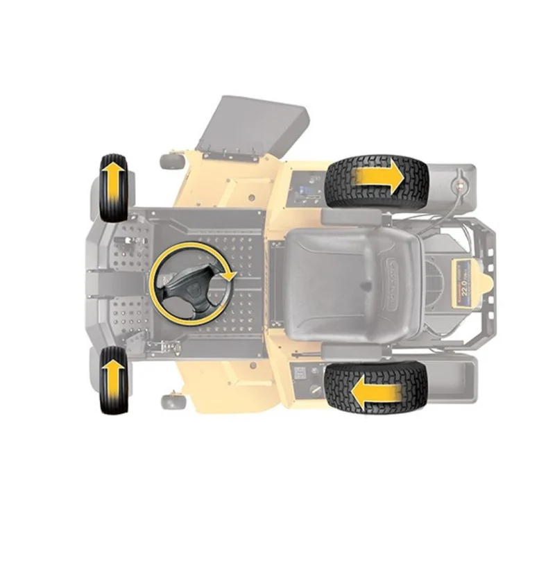 Cub Cadet XZ6 S127 Zero turns trilama 127cm KAWASAKI 726cc , bicilindrico raggio zero