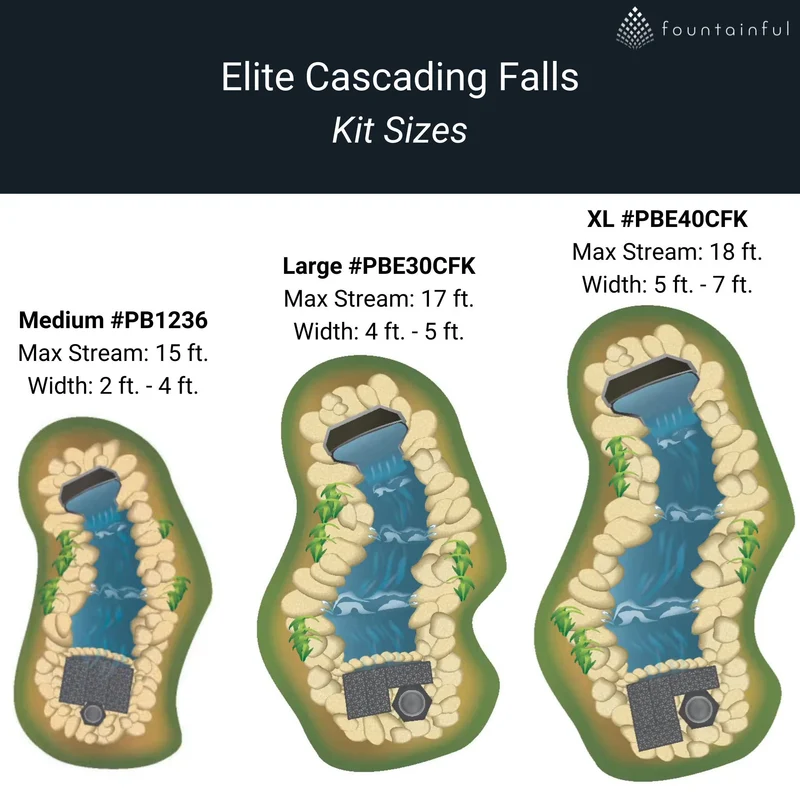 Elite Medium Pondless Waterfall Kit - Blue Thumb