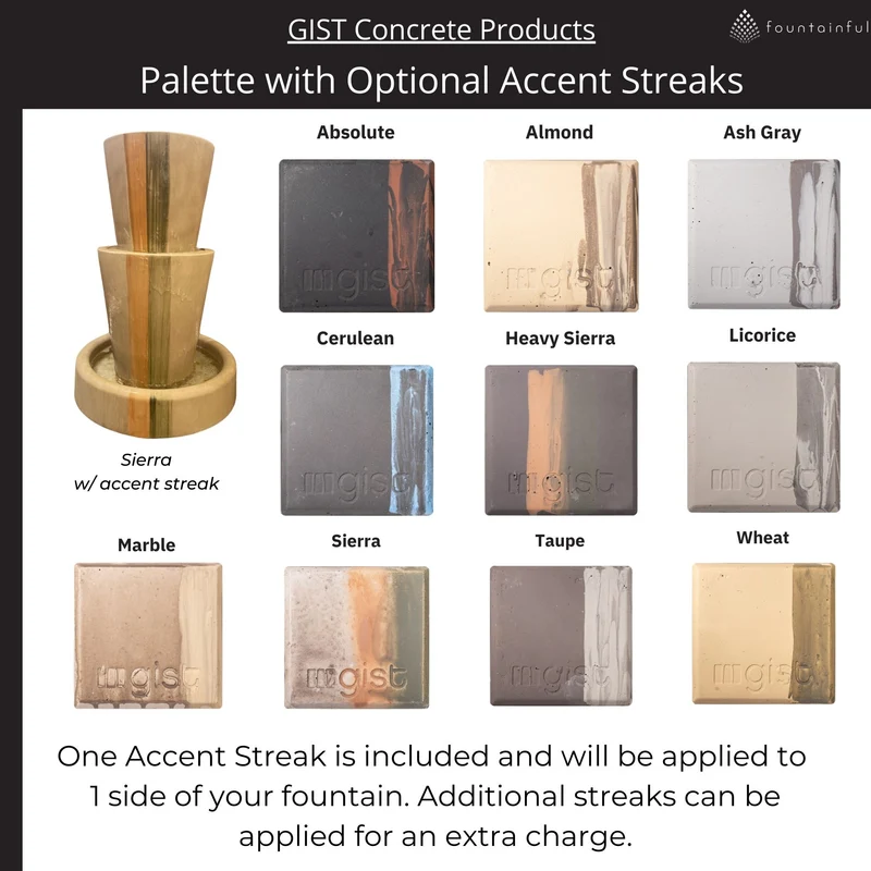 Ribbed Monolith Concrete Fountain - GIST Fountains