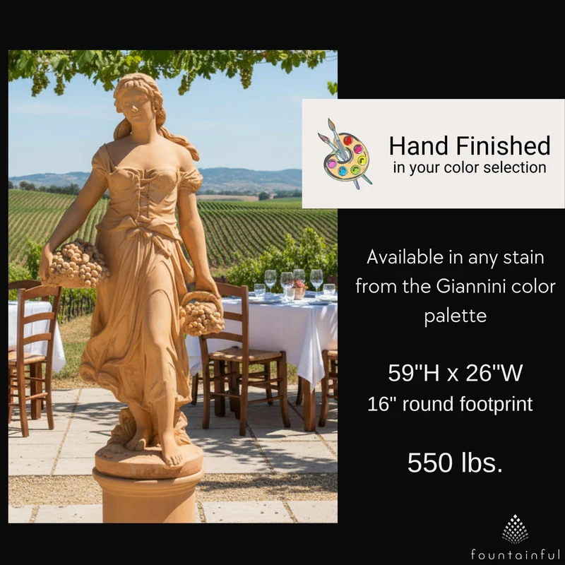 Grape Harvest Concrete Garden Statue - Giannini #8014