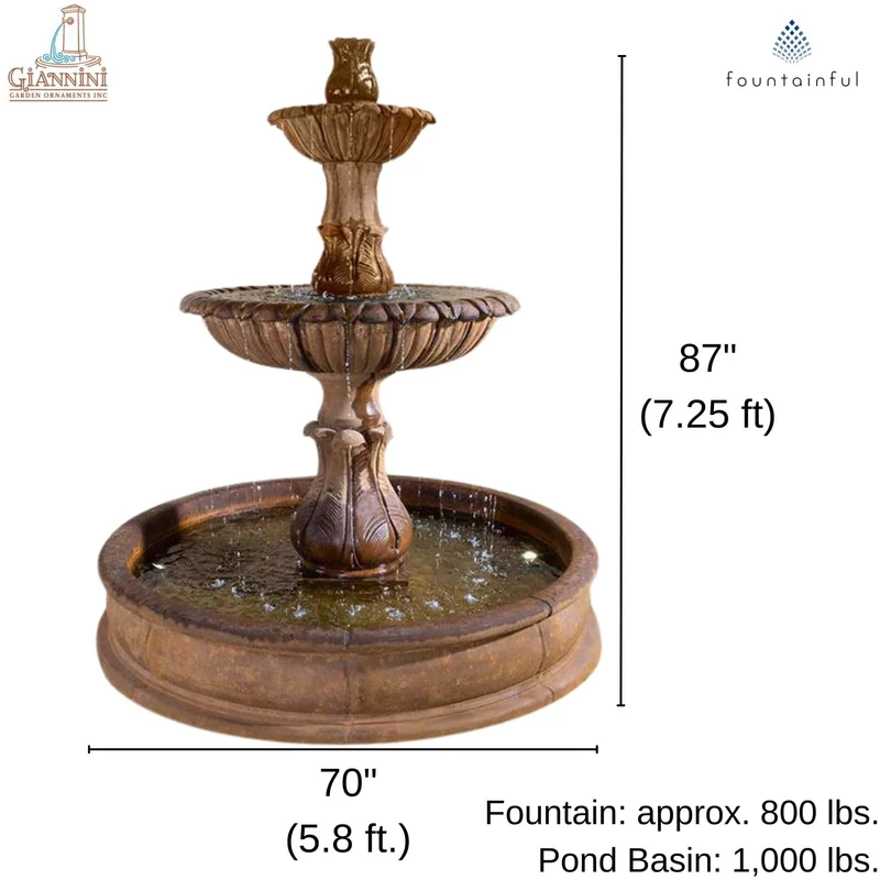 Grandis Calanthia 2-Tier Concrete Pond Fountain - Giannini #1697