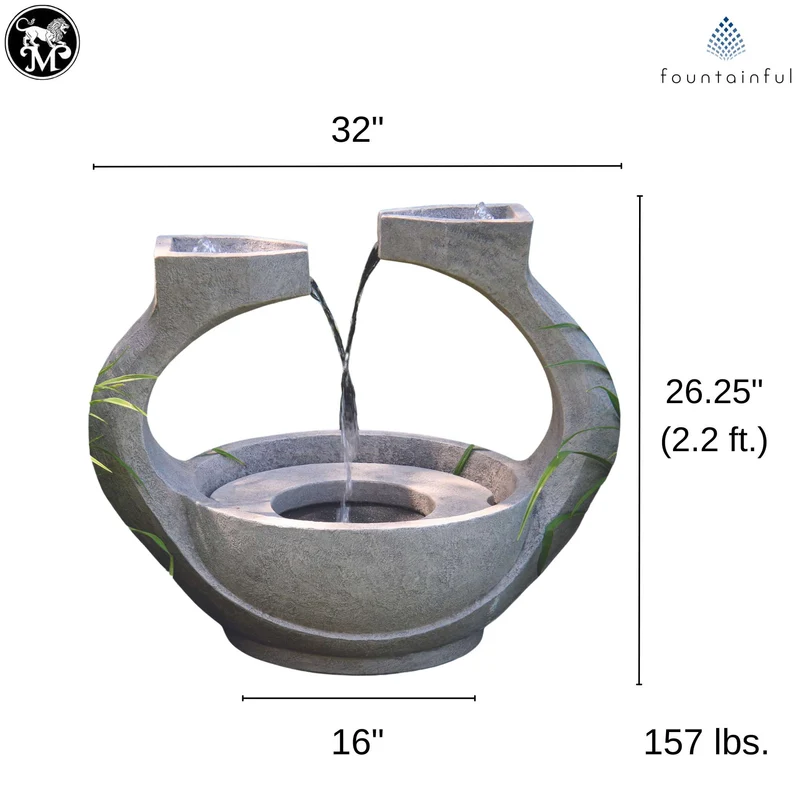 Pendleton Spill Concrete Fountain - Massarellis #3842