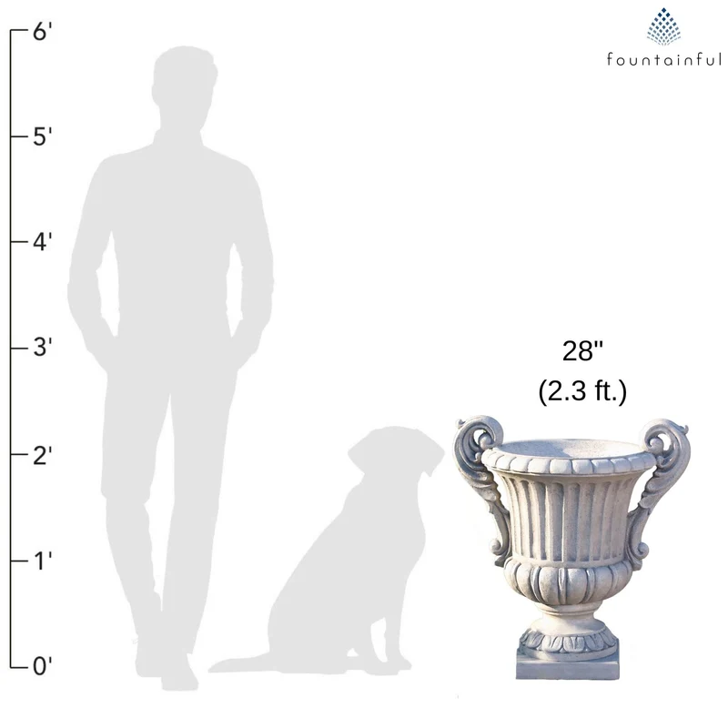 Double Handled Florentine Concrete Urn Planter - Massarellis #6982