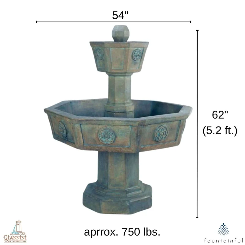 The Neogotico Concrete Fountain - Giannini #1071