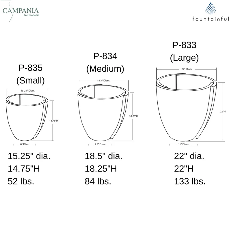 Concept Series Concrete Planters - Campania