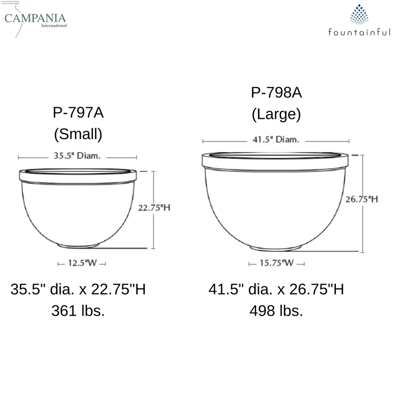 Huntington Concrete Bowl Planters - Campania