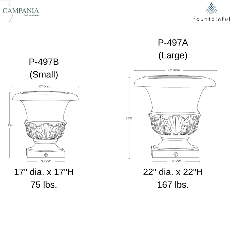 Williamsburg Acanthus Concrete Urn Planters - Campania