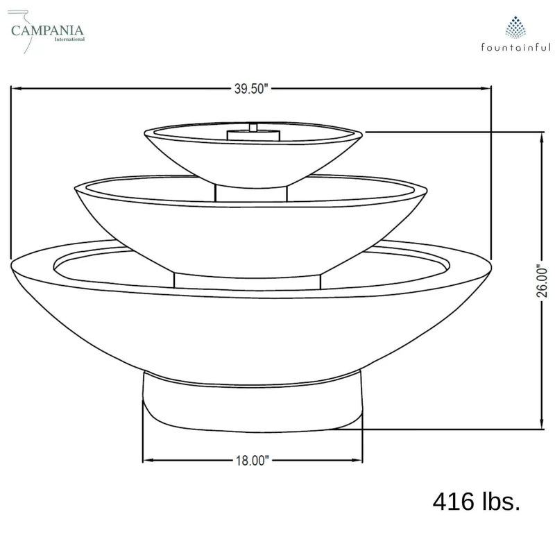 Cascade 3-Tier Concrete Fountain - Campania #FT131