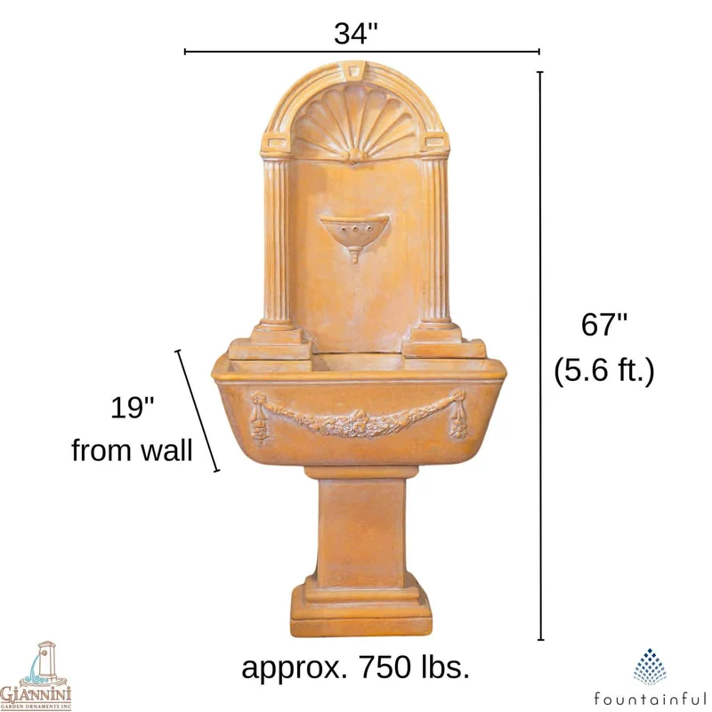 Renaissance Concrete Wall Fountain - Giannini #137