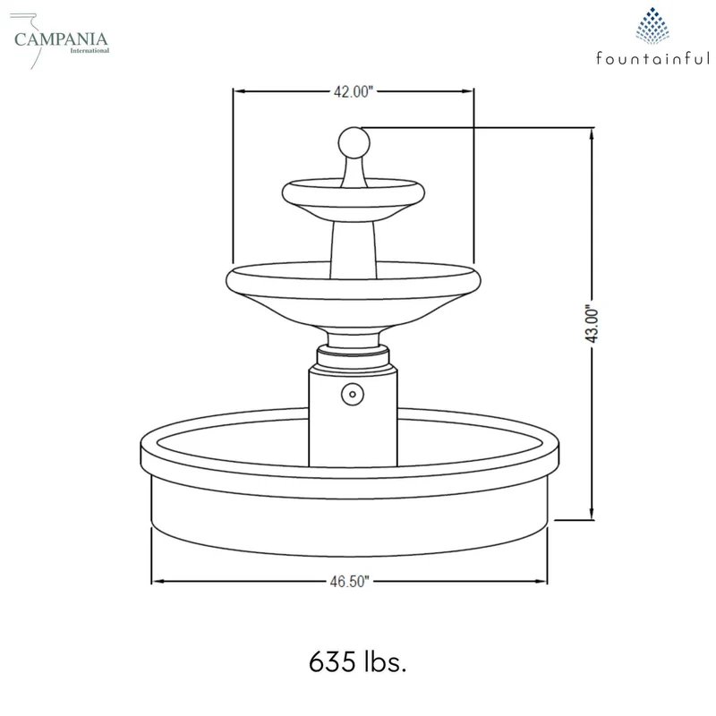 Esplanade 2-Tier Concrete Fountain - Campania #FT78